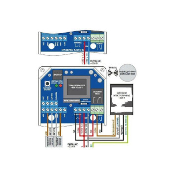 GidroLock STANDARD RADIO-1
