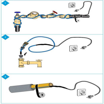 Кабель греющий Ensto Plug n Heat 10м 100Вт-2