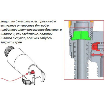 E25838-CP Elate комплект для гигиенического душа встроенный (смеситель + гигиеническая лейка + шланг) E25838-CP-3