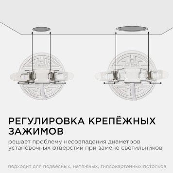 Встраиваемый светильник Apeyron Electrics 06-100-8