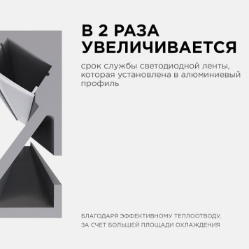 Короб встраиваемый угловой внутренний Apeyron Electrics 08-41-3