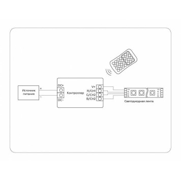 Контроллер-регулятор цвета RGB с пультом ДУ Ambrella Light GS GS11351-3