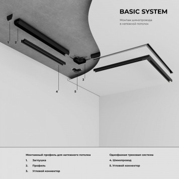 Заглушка для трека Elektrostandard 85236/00-4
