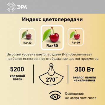 Лампа светодиодная Эра Стандарт LED POWER T160-65W-4000-E27/E40-6