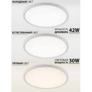 Накладной светильник Natali Kovaltseva PLAIN LED LAMPS 81113/4C-2
