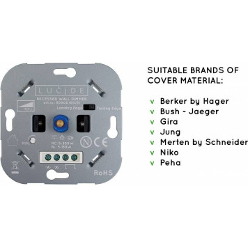 Диммер роторный Lucide Recessed Wall Dimmer Nl 50000/00/31-2