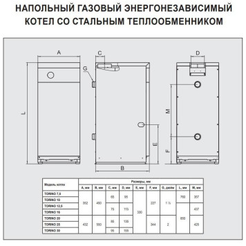 Газовый напольный котел Ferroli TORINO 12,5 со стальным теплообменником (0QN006YA)-1