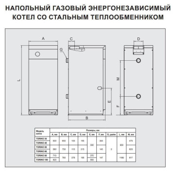 Газовый напольный котел Ferroli TORINO 35 со стальным теплообменником (0QN011YA)-1