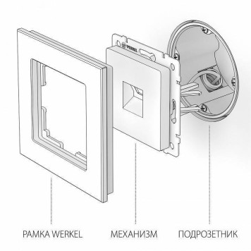 Розетка телефонная RJ-11 без рамки Werkel слоновая кость W1182003-4