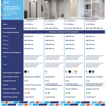 Душевая дверь Dolphin TN-03B 900-2