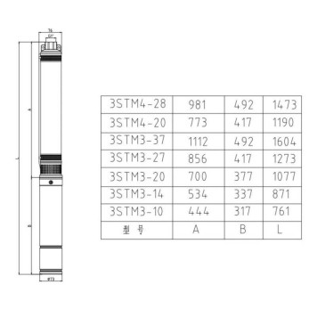 Насос скважинный Pumpman 3STM3-20 (кабель 20м)-1