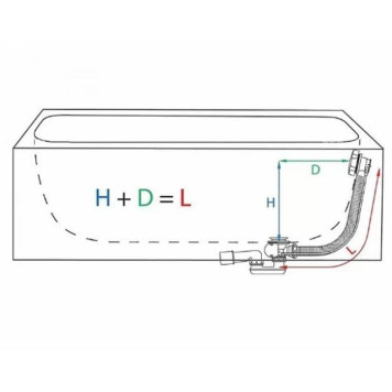 Viega Simplex слив-перелив, с сифоном и отводным коленом 45 градусов, переливная труба L-60см., цвет: хром-3
