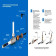 Кабель греющий Ensto Plug n Heat 6м 60Вт