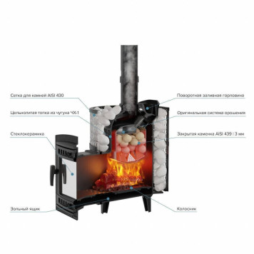 Печь для бани PROMetall Атмосфера М сетка нержавейка-2