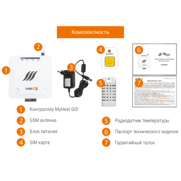 Контроллер удалённого управления котлом MYHEAT GO+-4