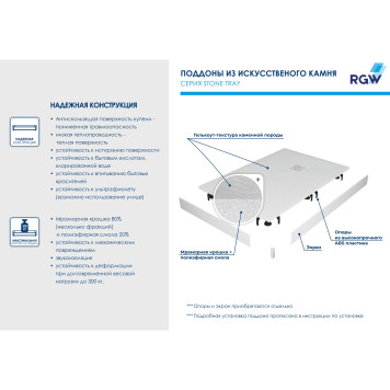 Душевой поддон полукруглый RGW ST/R-W Белый 900x900-15