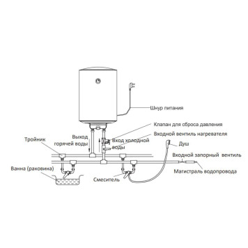 Водонагреватель электрический накопительный Midea MWH-3015-CEM Prime-3