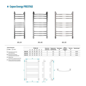 Водяной полотенцесушитель Energy Prestige 800x500-4
