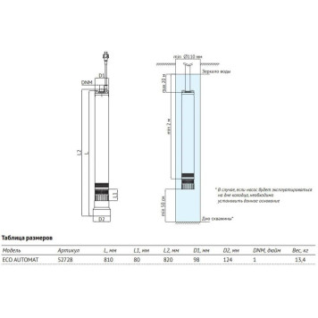 52728 UNIPUMP Погружной скважинный насос ECO-AUTOMAT (0.75kW,20 м)-1