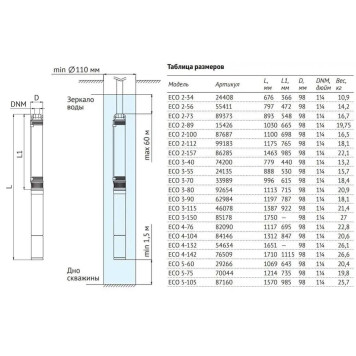 Погружной насос UNIPUMP 15426 ECO 2-89 4& (0.9 кВт, 50 м)-1