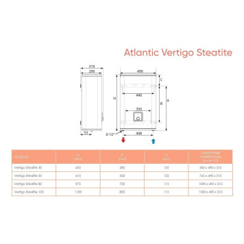 Водонагреватель электрический накопительный Atlantic VERTIGO STEATITE WIFI 100 (851261)-5