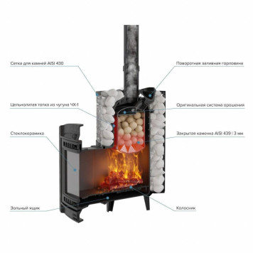 Печь для бани PROMetall Атмосфера L сетка нержавейка-2