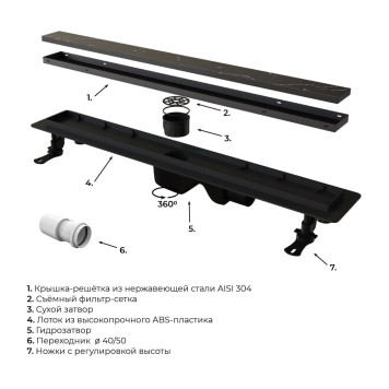 Душевой лоток Drain Leo-31-3