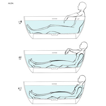 Salini Alda Wall Ванна 170х90х60см., пристенная, S-Sense, донный клапан, сифон, слив-перелив, цвет: белый глянцевый-3