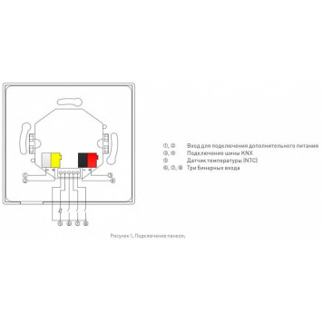 Панель климатическая сенсорная встраиваемая Arlight Intelligent 025670-4