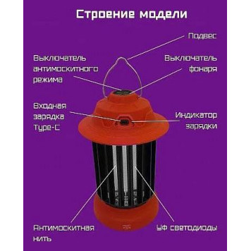 Фонарь кемпинговый Farlight FAR002357-1