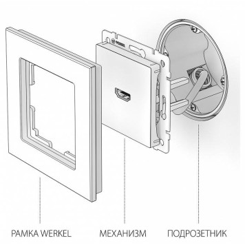 Розетка HDMI без рамки Werkel черный матовый W1186008-4