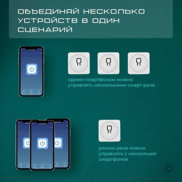 Конвертер Wi-Fi для смартфонов и планшетов Zortes SMART ZRS.1505.01-5