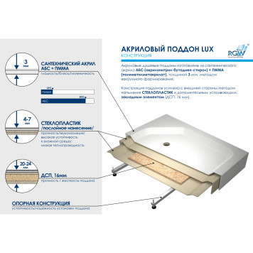 Душевой поддон прямоугольный RGW LUX/TN 900x1200-9