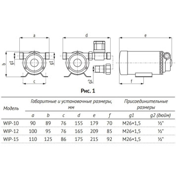 Насос для повышения давления UNIPUMP WIP-10 (21106)-1