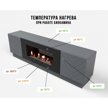 Тумба с биокамином Firelight BFP-P1700V графит-1