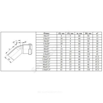 Отвод PP-H сер б/н Дн40х87гр в/к VALFEX 20101040-1