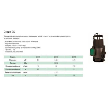 Насос дренажный Pumpman GS550N-2