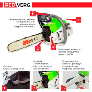Бензопила REDVERG RD-GC38-14-6
