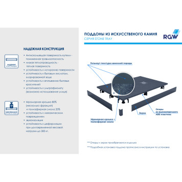 Душевой поддон прямоугольный RGW ST-G 700x1000-15