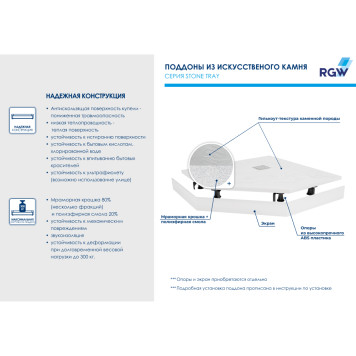 Душевой поддон трапеция RGW ST/T-W Белый 800x800-12