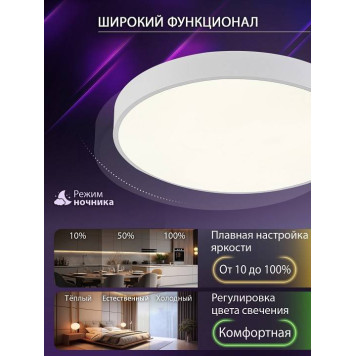 Накладной светильник Natali Kovaltseva LED LAMPS 81111/5C-5