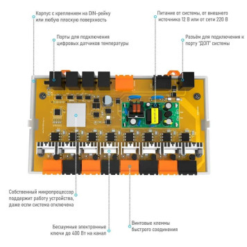 Блок управления смесительными контурами (ПИД-регулятор), RS485 (Modbus) Ectocontrol ec01060 (ec01060)-6