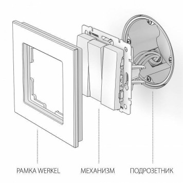 Клавиши для выключателя трехклавишного Werkel белый W1130001-6