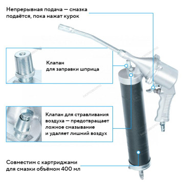 Шприц плунжерный пневматический для густой смазки, 400 мл NORDBERG NO3400-2