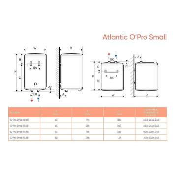 Водонагреватель электрический накопительный Atlantic O`PRO SMALL PC 15 RB над мойкой (821181)-3