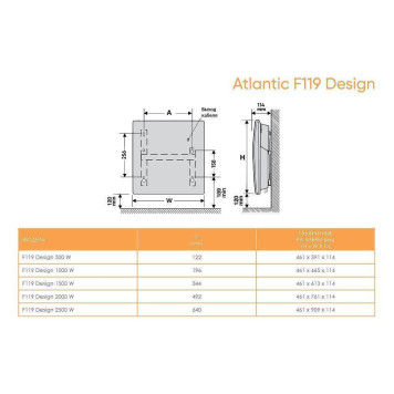 Конвектор электрический Atlantic F119 Design 1500W-6