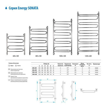 Водяной полотенцесушитель Energy Sonata 800х500-4