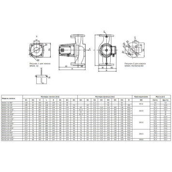 *71221006 Shinhoo BASIC 50-16F 1x230V (71221006)-3