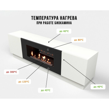 Тумба с биокамином Firelight BFP-P1700L белая-1