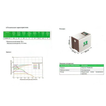 Насосная станция Pumpman с частотным управлением BOX4-30-4